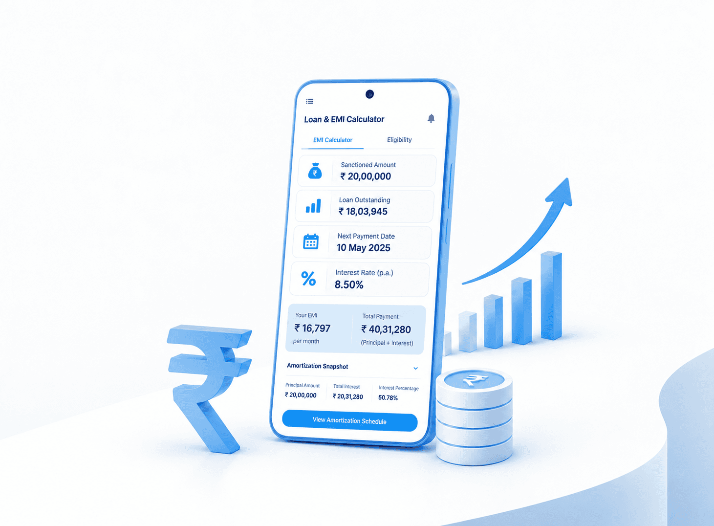 Pavanam Tech Ecosystem